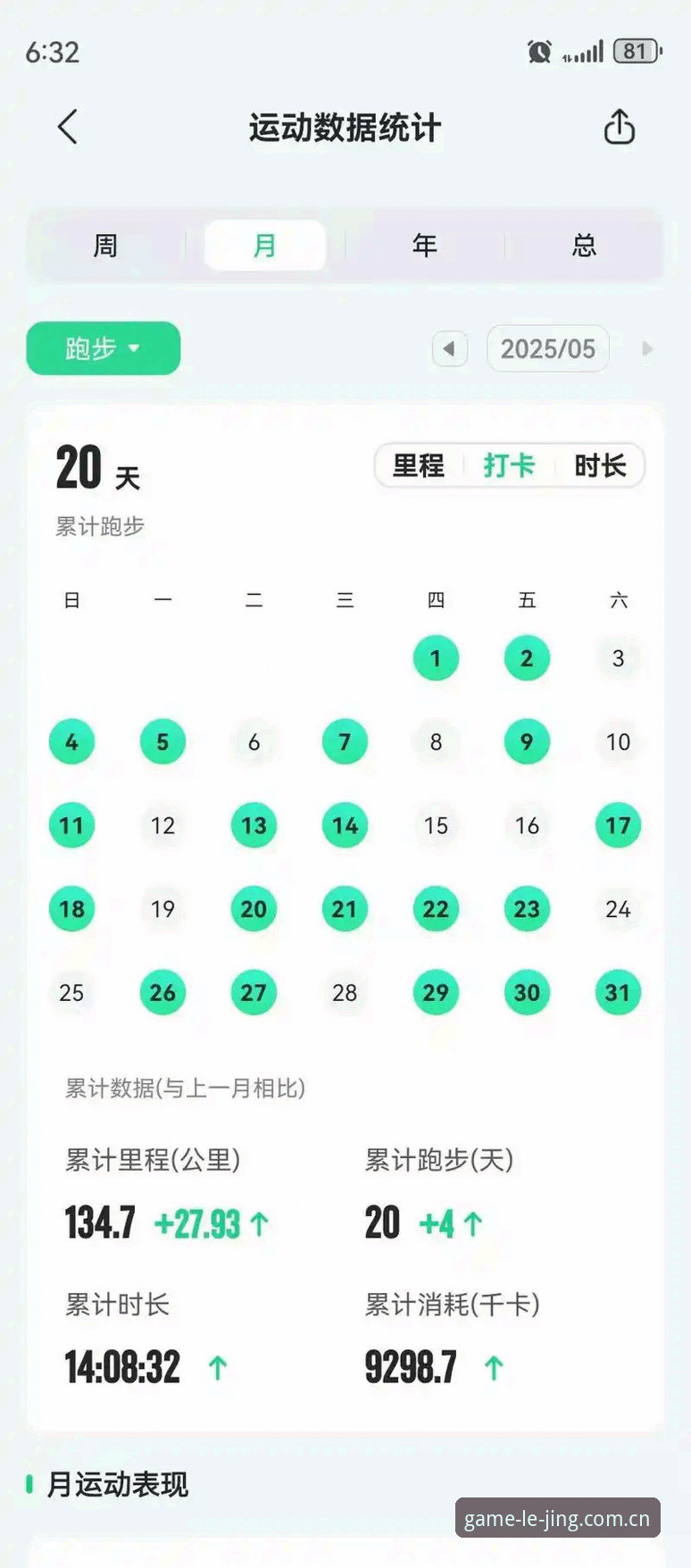 乐竞体育实时数据 资深用户分享:乐竞体育实时数据让赛事追踪更高效——我的2025新版使用心得