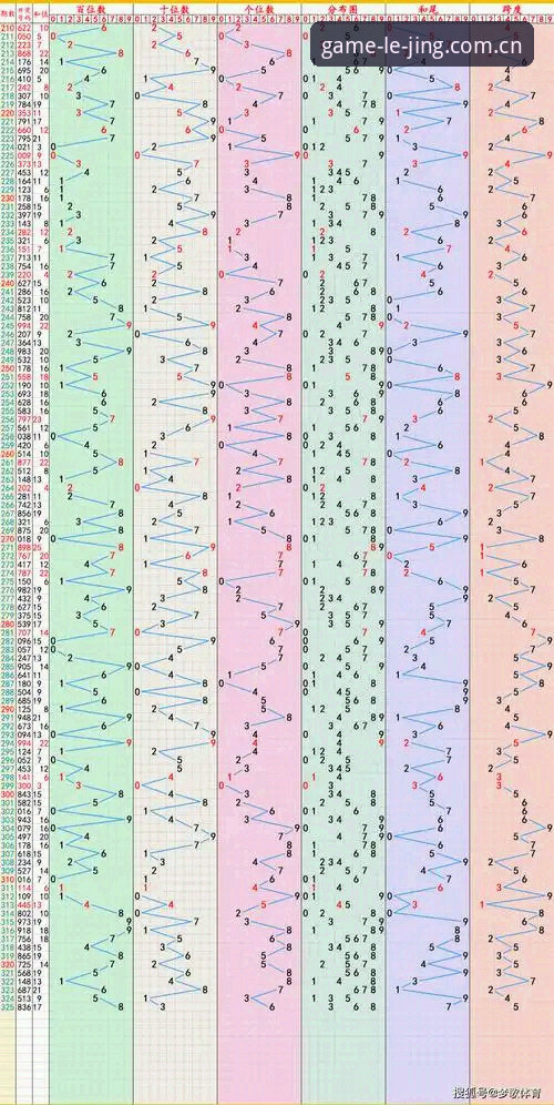 乐竞体育更新内容对比 乐竞体育2025新版对比评测:v2.1.0版本带来哪些颠覆性变革?最新动态深度解析